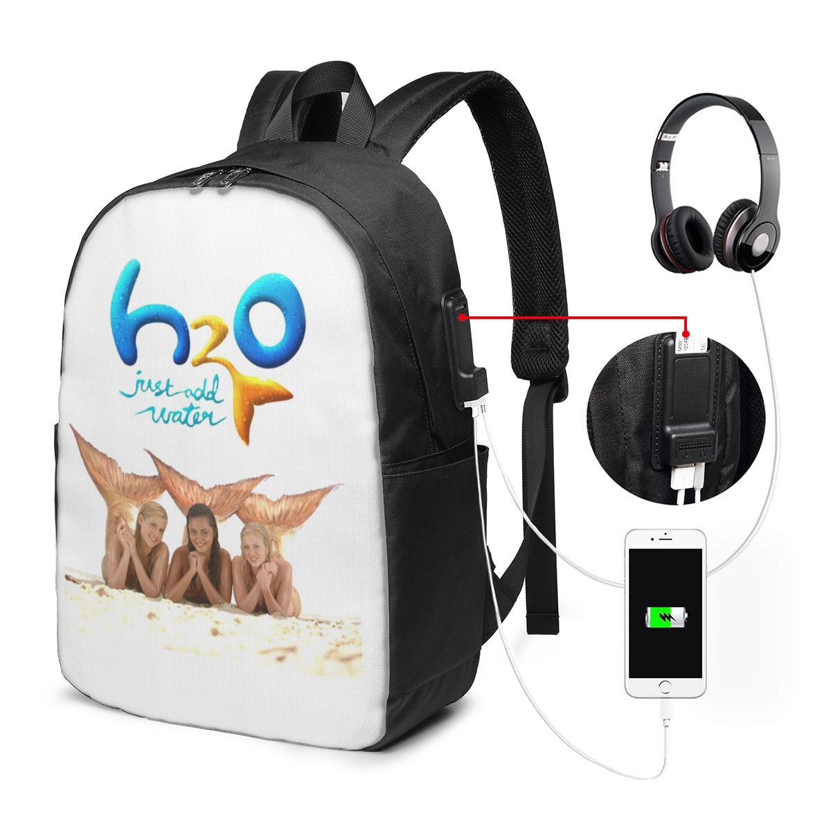 Laptops - Cartoon Anime H2O Just Add Water