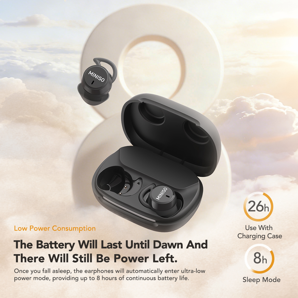 MINISO MS217 Wireless Earbuds: - Sleep Mask Headphones Bluetooth recension och pris