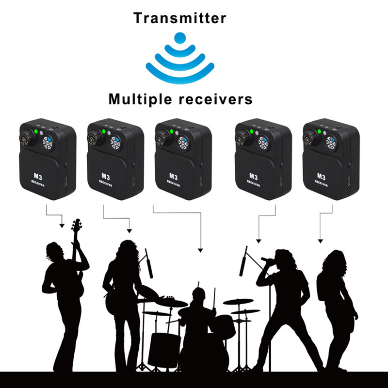 In-Ear Wireless Monitoring Ear - In Ear Monitors For Singers recension och pris