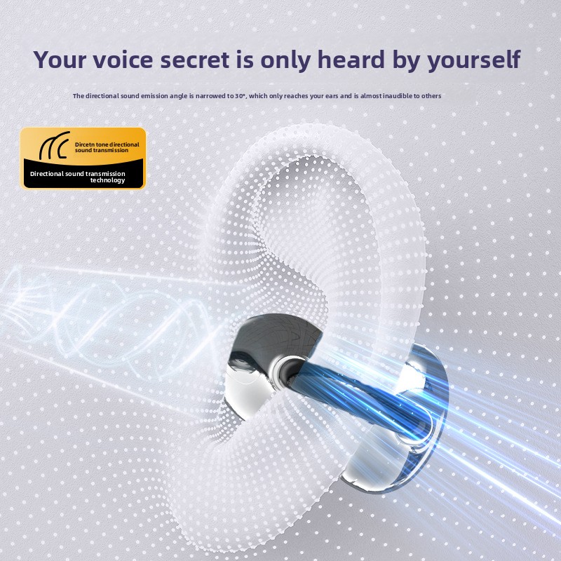 Bluetooth Headphones Ear Clips - Bone Conduction Running Headphones recension och pris